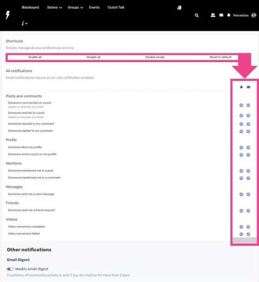 Petrolettes Team uploaded a photo